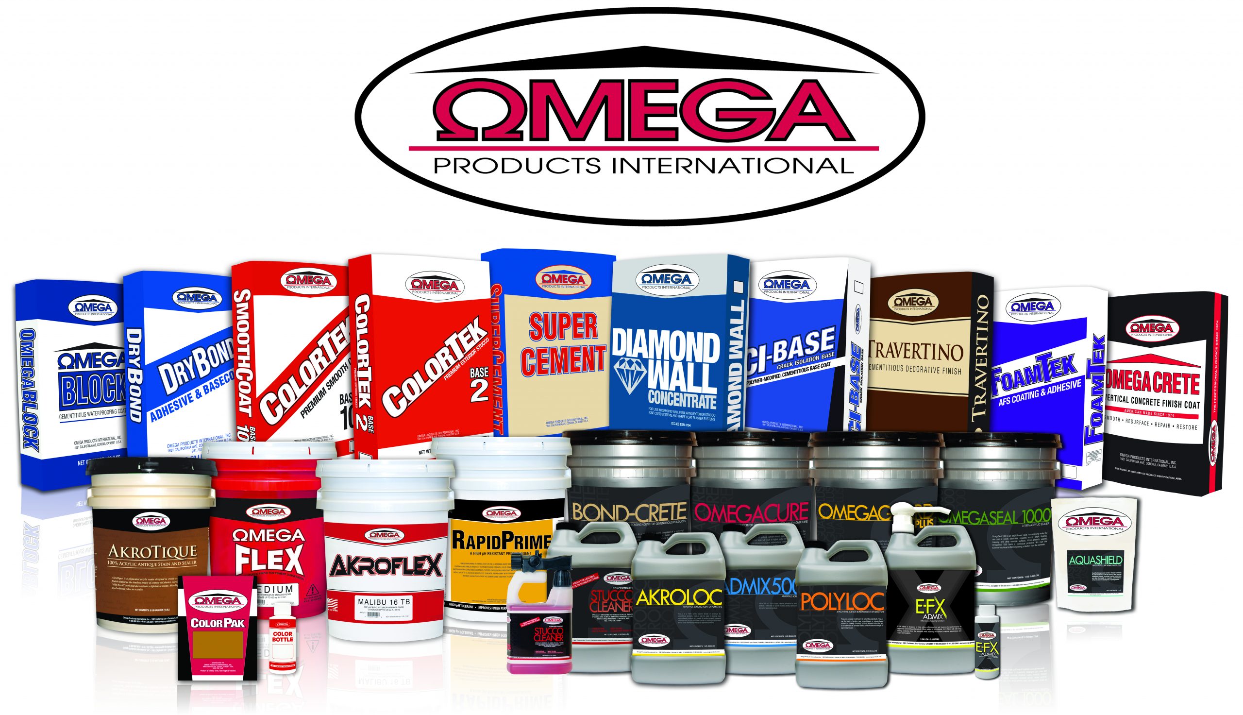 The History of Omega Products International Omega Products